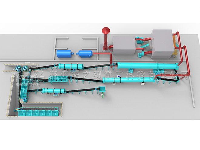 有機肥成套設(shè)備發(fā)展趨勢