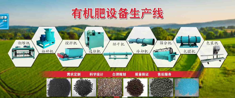有機肥設(shè)備生產(chǎn)線.png